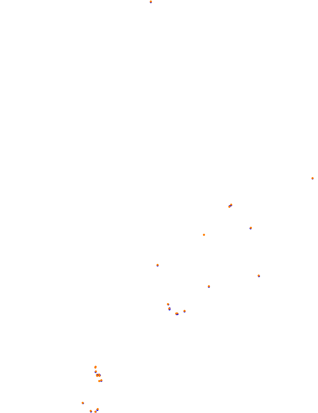 ks_highlands collisions