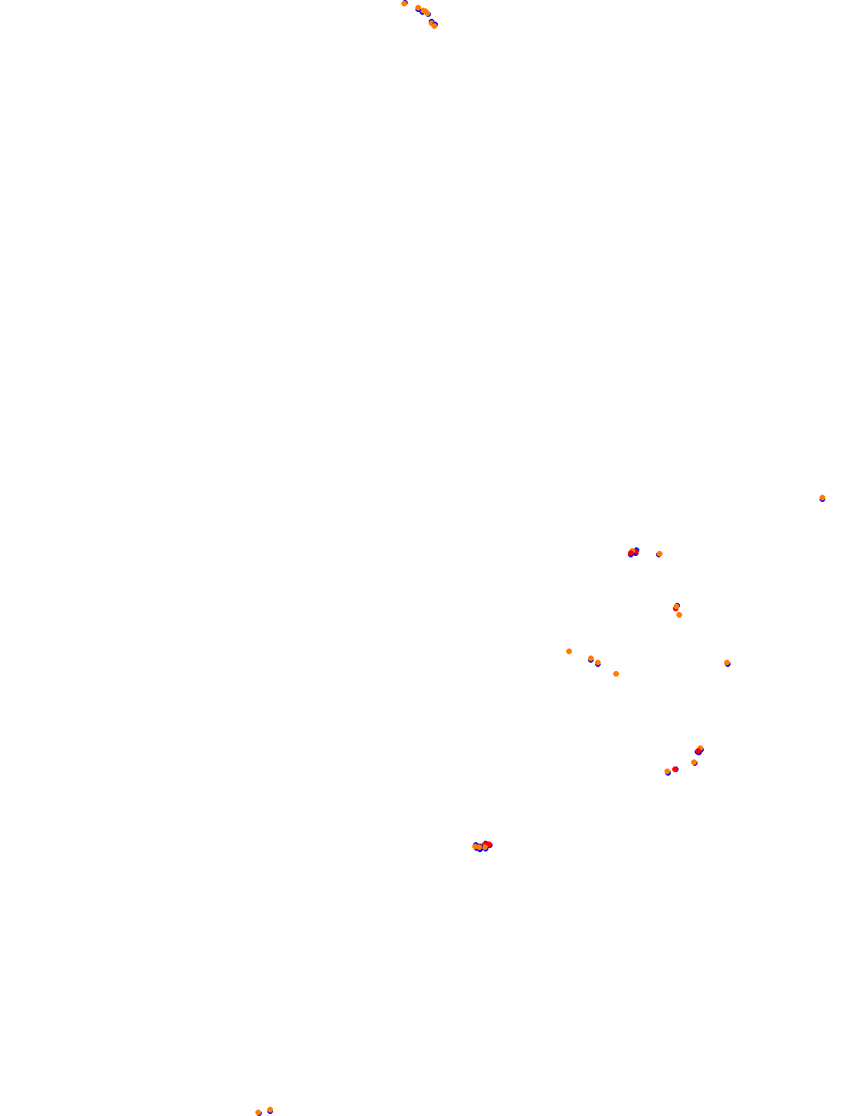 ks_highlands collisions