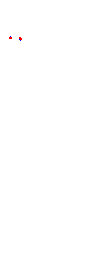 magione collisions