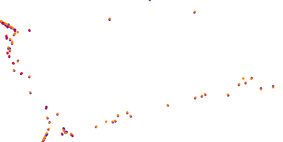 ks_red_bull_ring collisions
