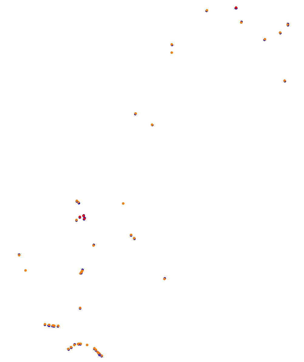 ks_barcelona collisions