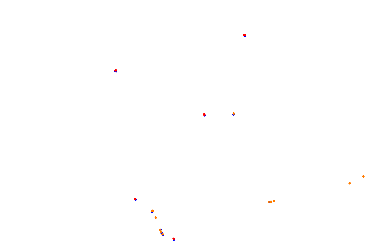ks_red_bull_ring collisions