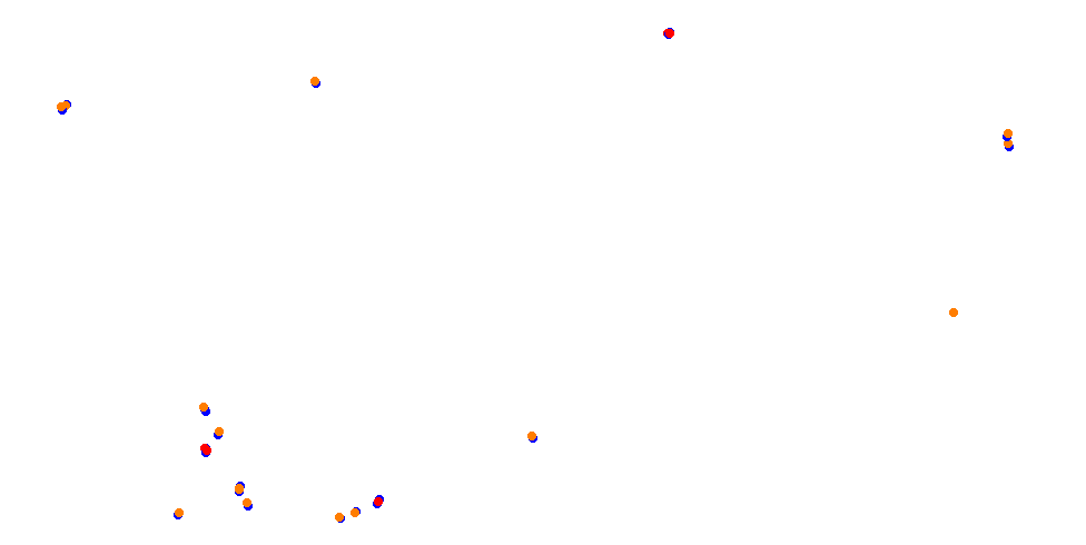 ks_red_bull_ring collisions