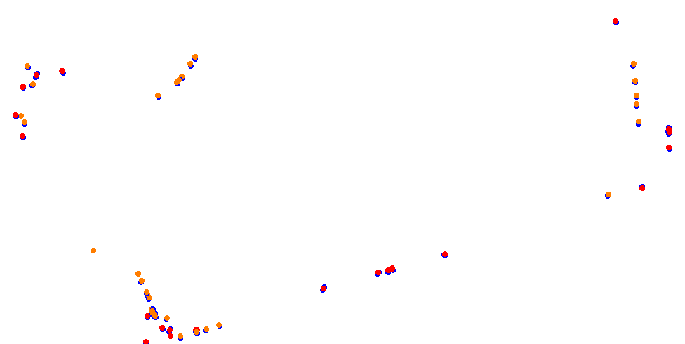 ks_red_bull_ring collisions