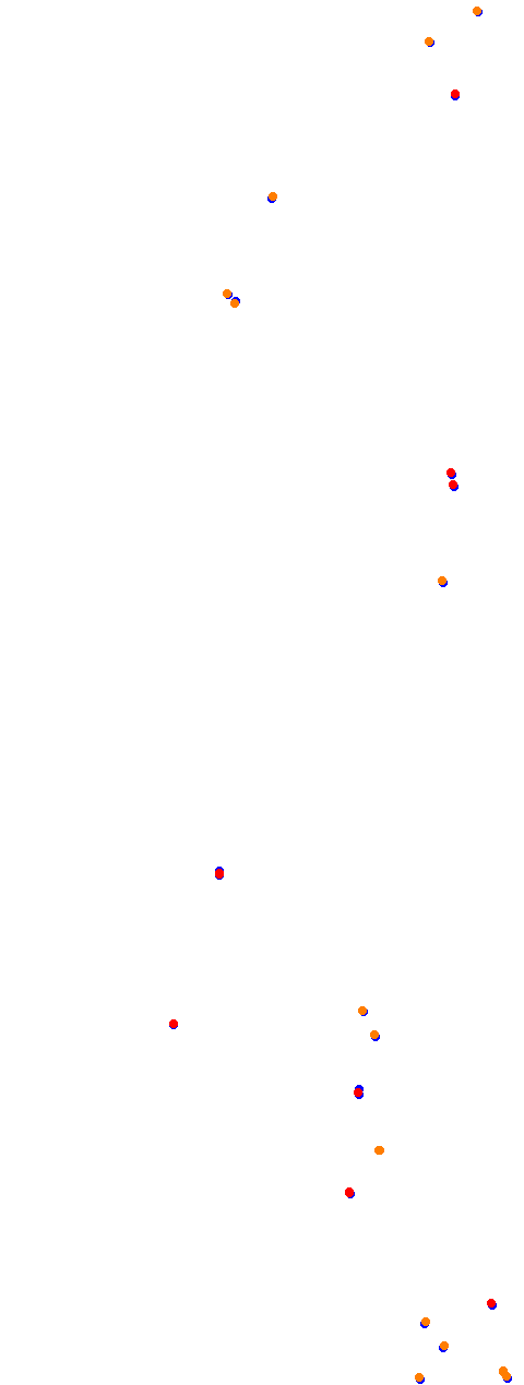 ks_nurburgring collisions