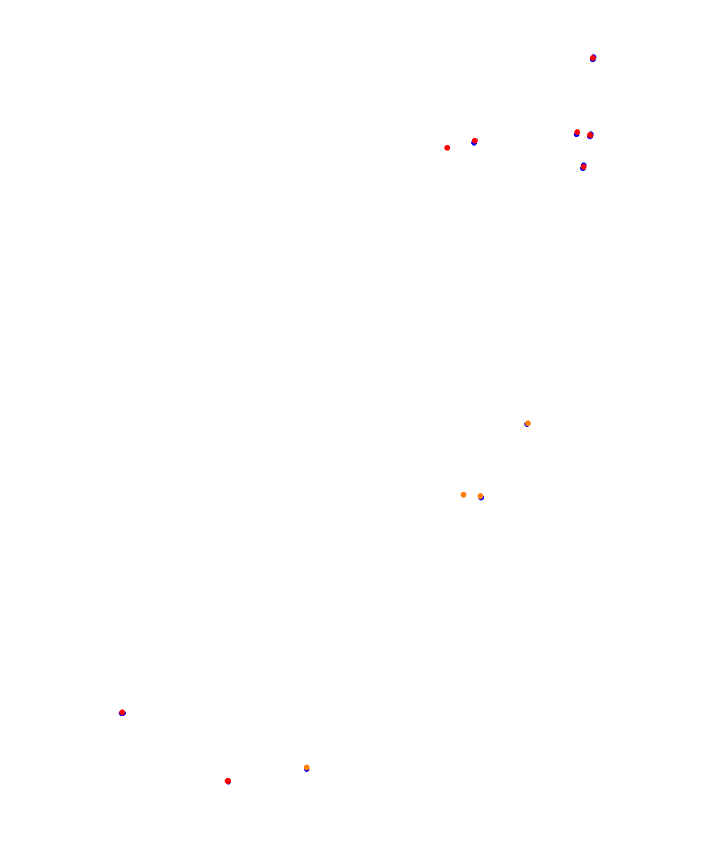 ks_barcelona collisions