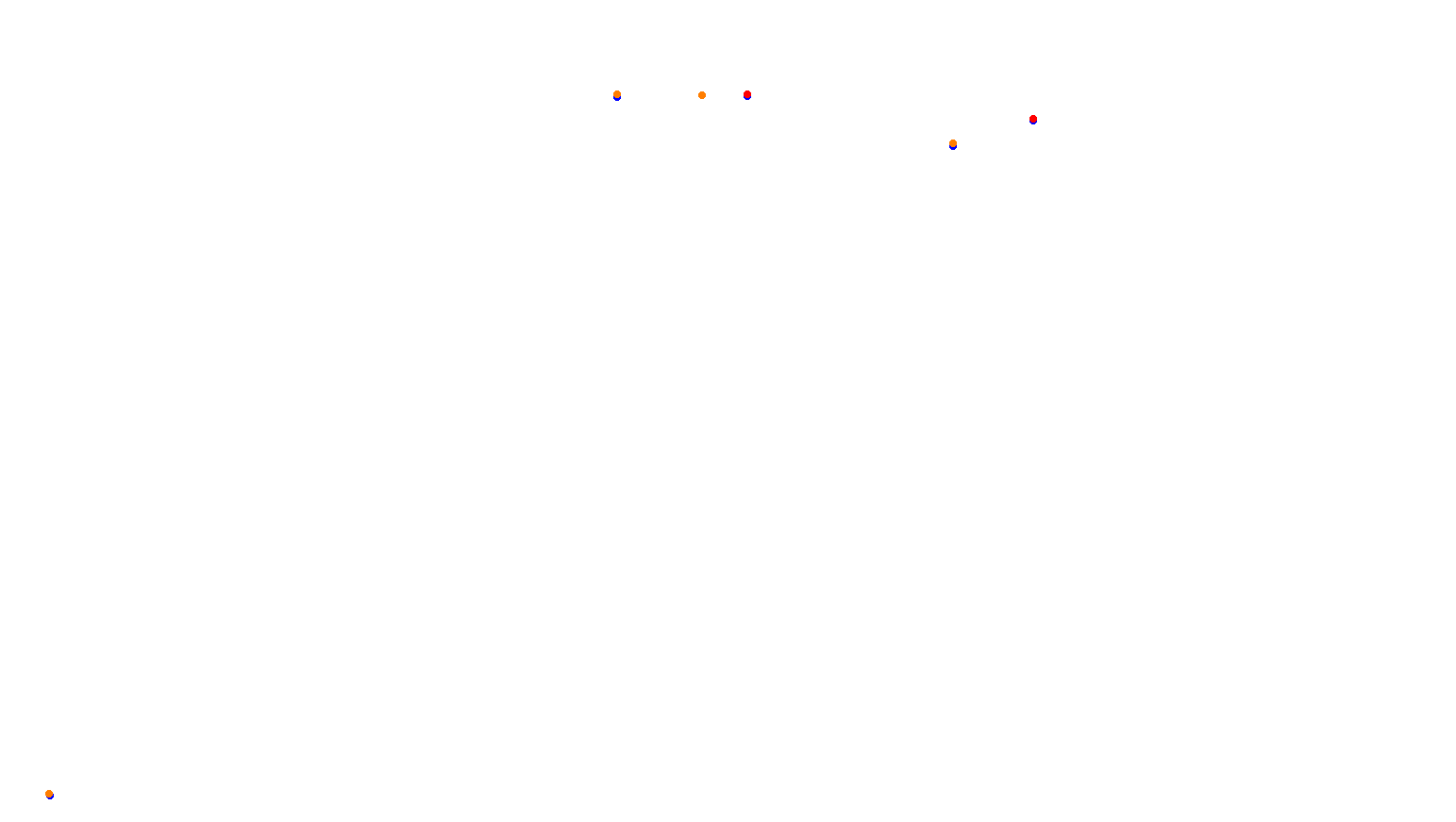 imola collisions