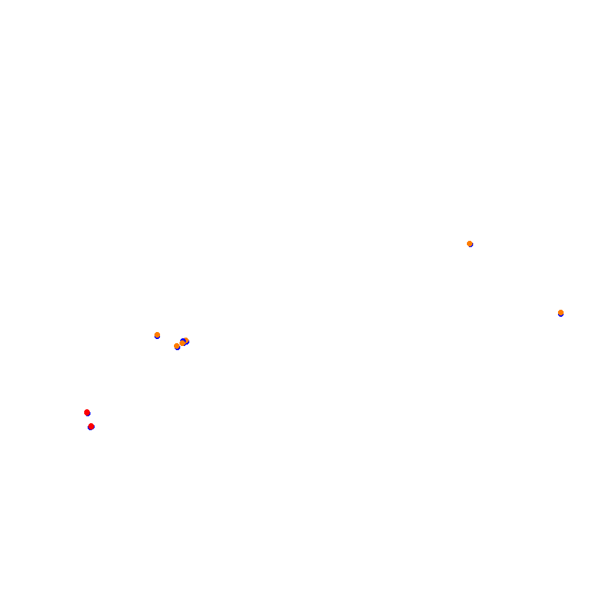 ks_zandvoort collisions