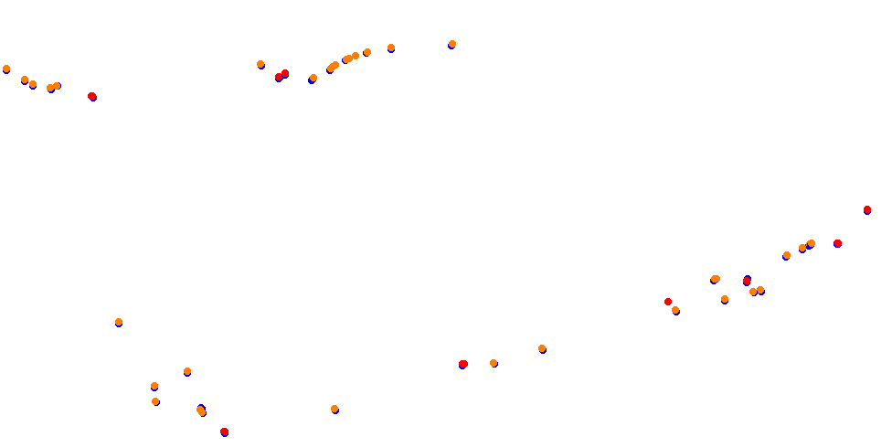 ks_red_bull_ring collisions