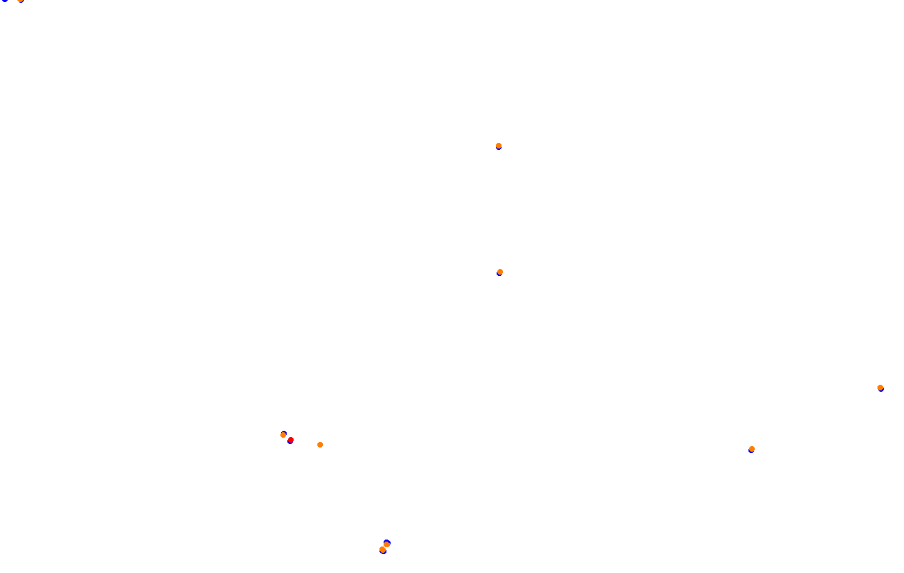 ks_red_bull_ring collisions