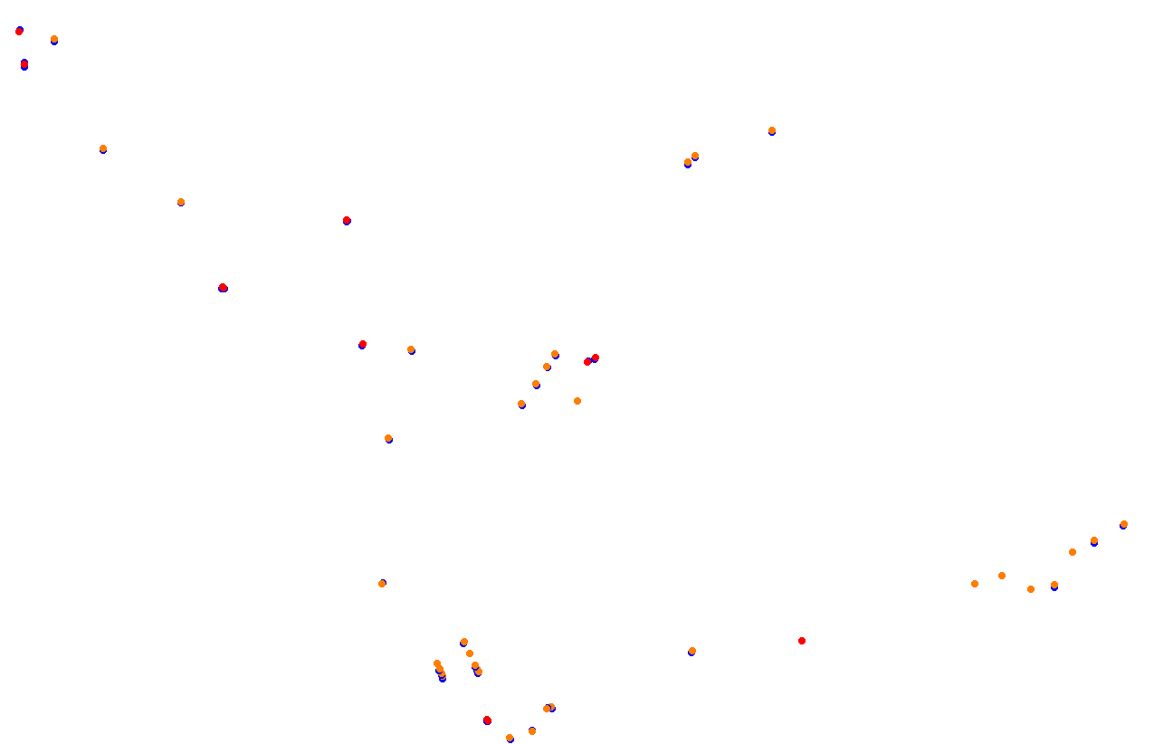 ks_red_bull_ring collisions