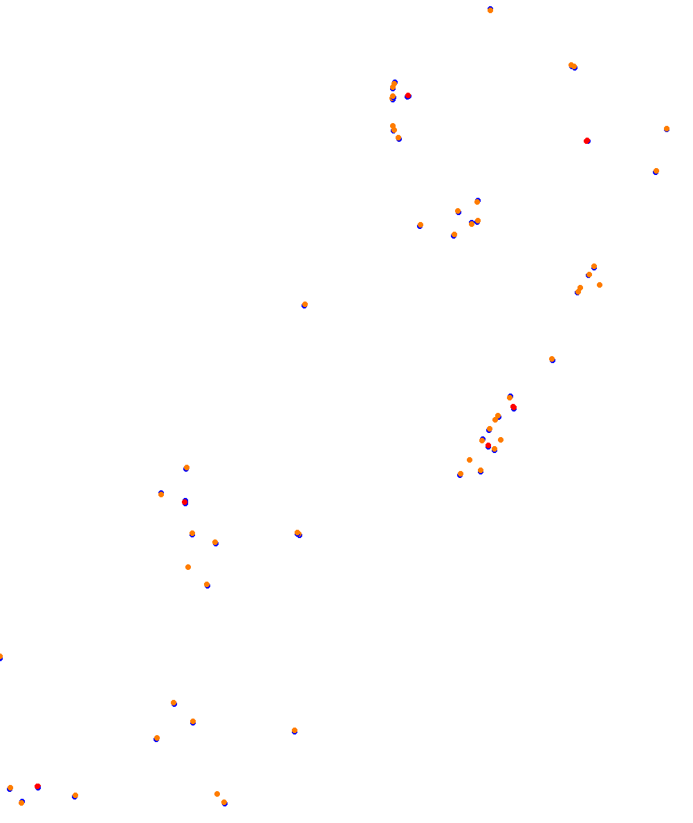 ks_barcelona collisions
