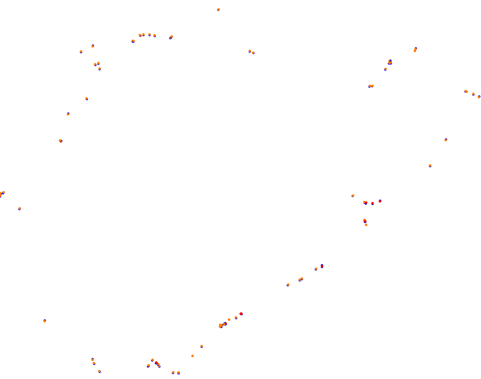 ks_nordschleife collisions