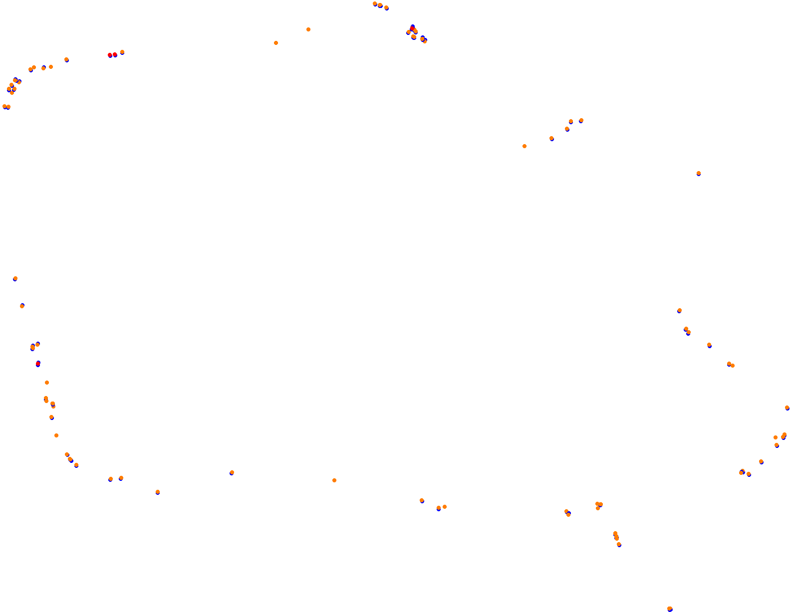 ks_highlands collisions