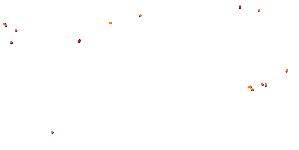 ks_red_bull_ring collisions