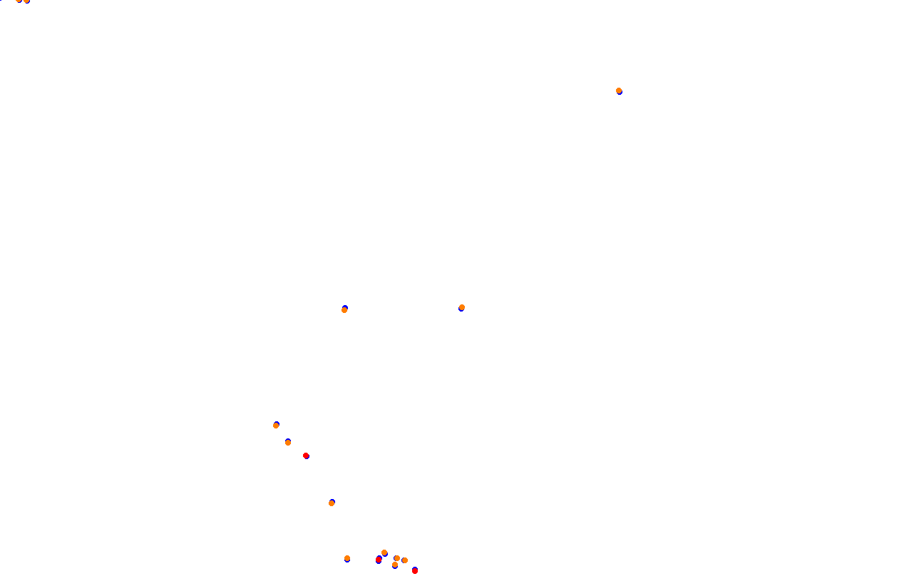 ks_red_bull_ring collisions