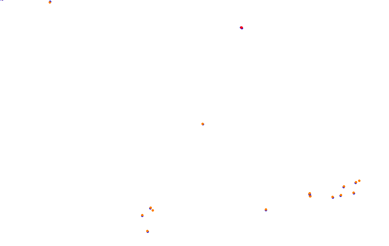 ks_red_bull_ring collisions