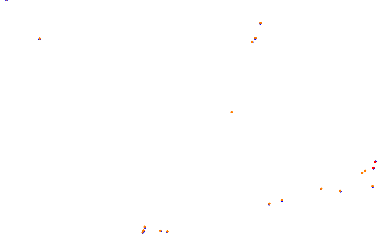 ks_red_bull_ring collisions
