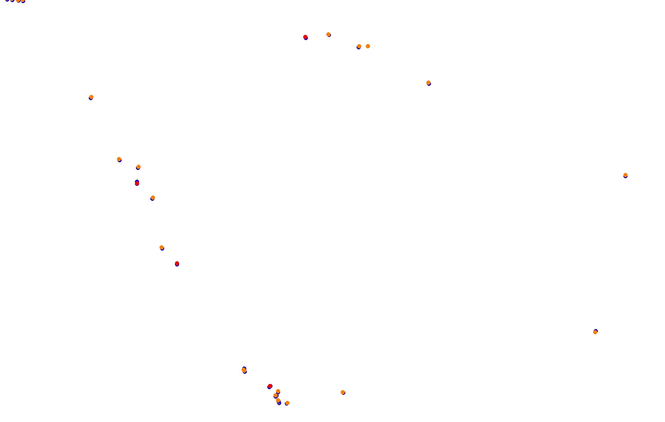 ks_red_bull_ring collisions