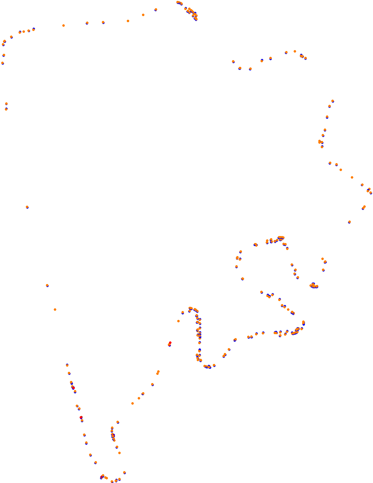 ks_highlands collisions