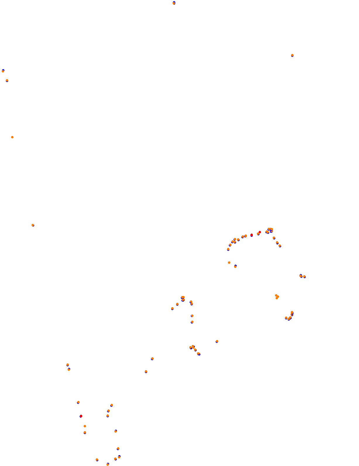 ks_highlands collisions