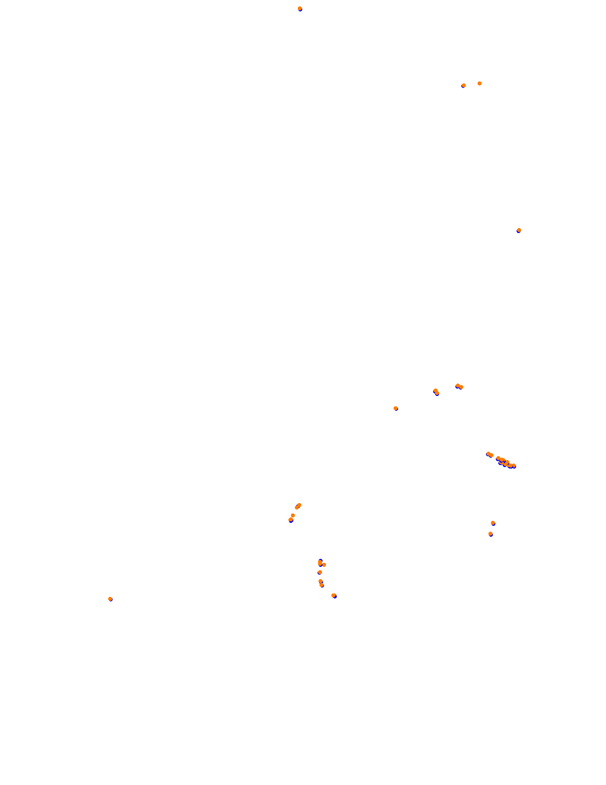 ks_highlands collisions