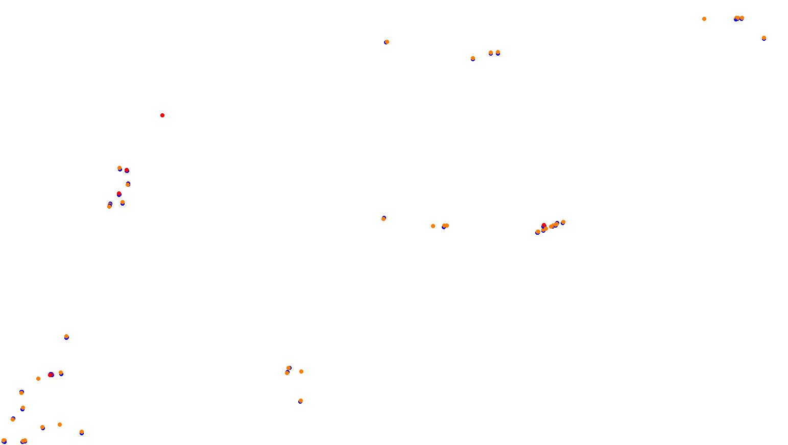 imola collisions