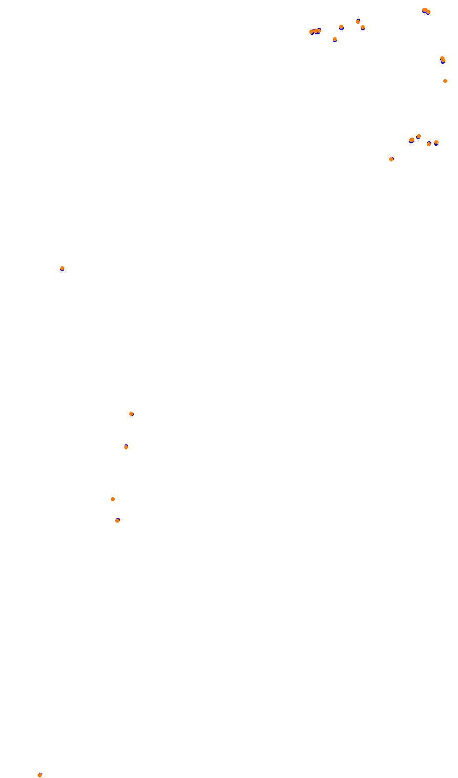 monza collisions