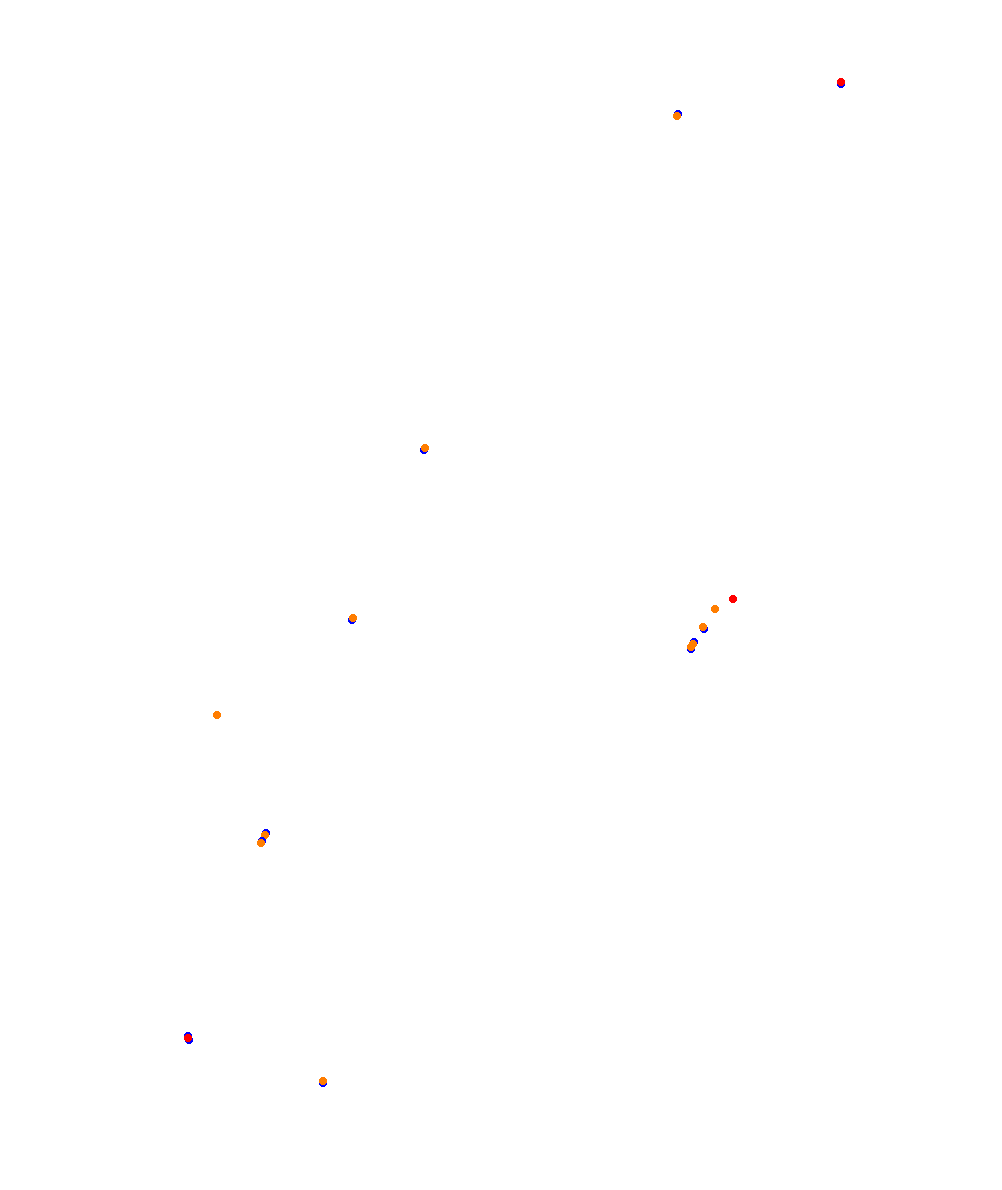 ks_barcelona collisions