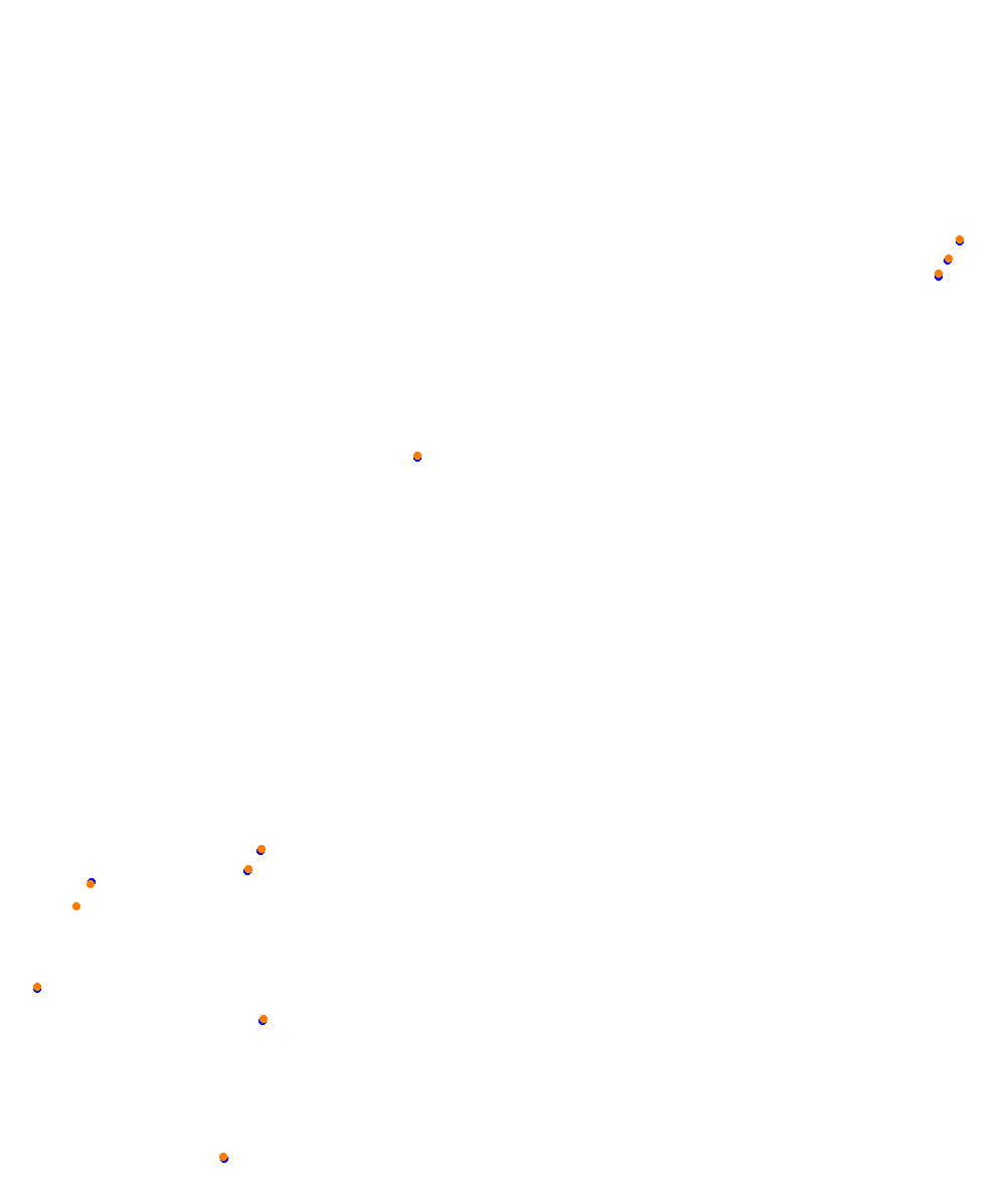 ks_barcelona collisions