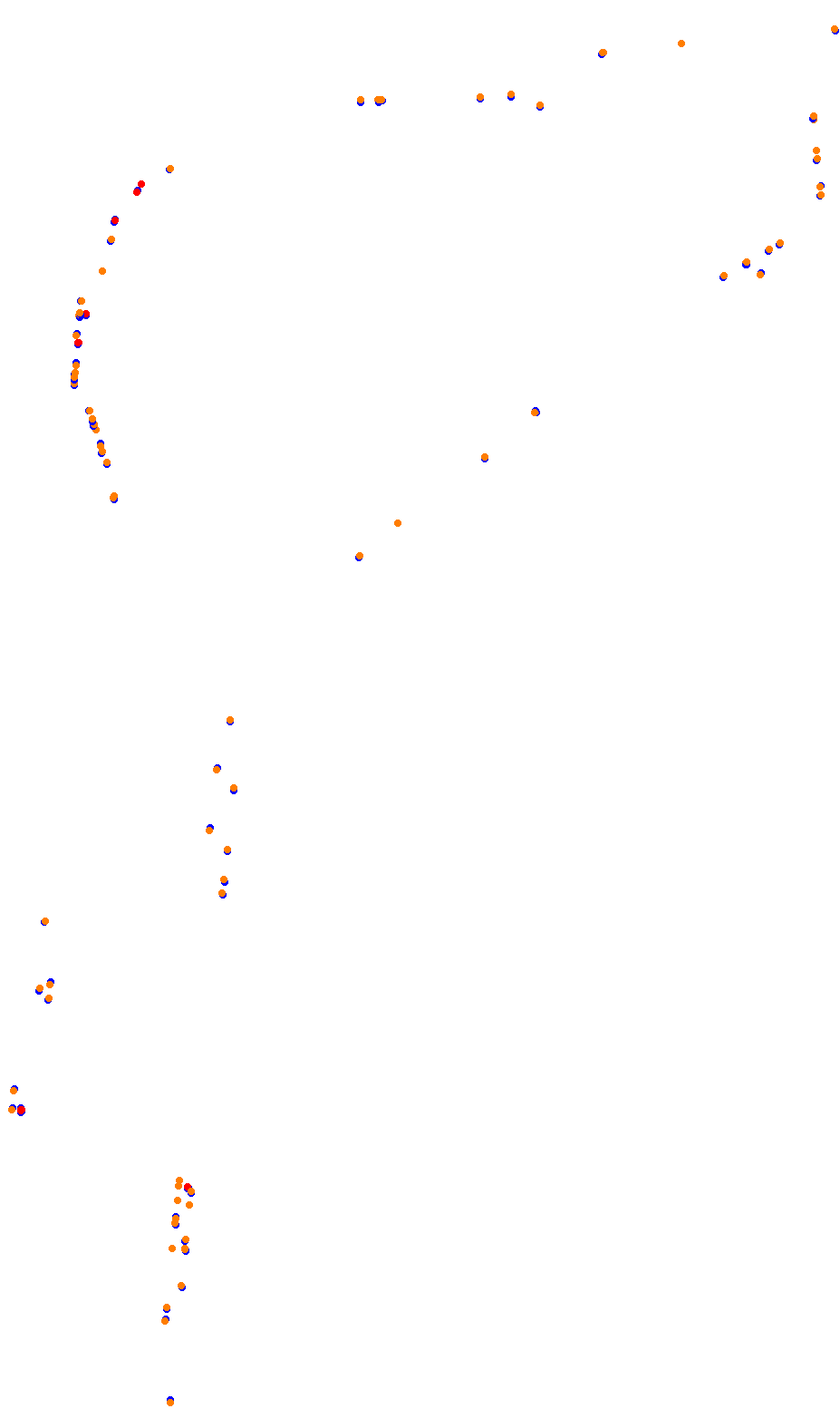 monza collisions