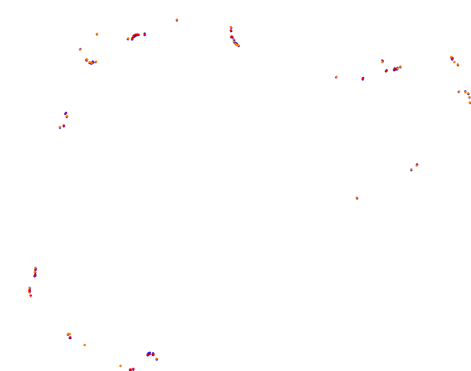 ks_nordschleife collisions