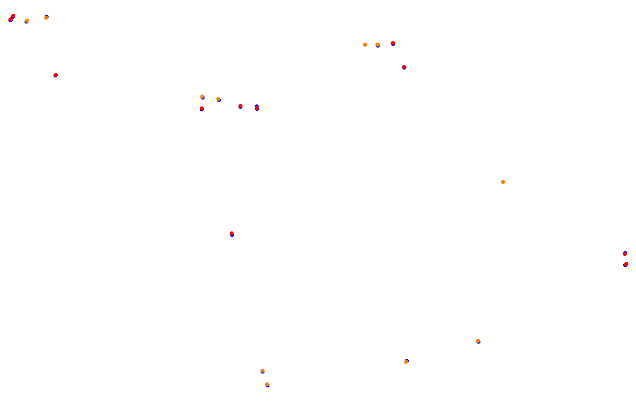 ks_red_bull_ring collisions