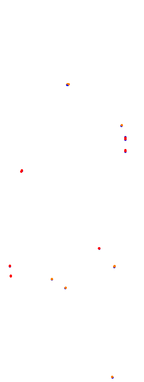 ks_nurburgring collisions