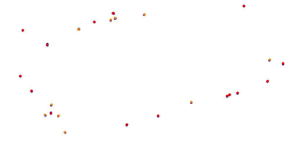 ks_red_bull_ring collisions