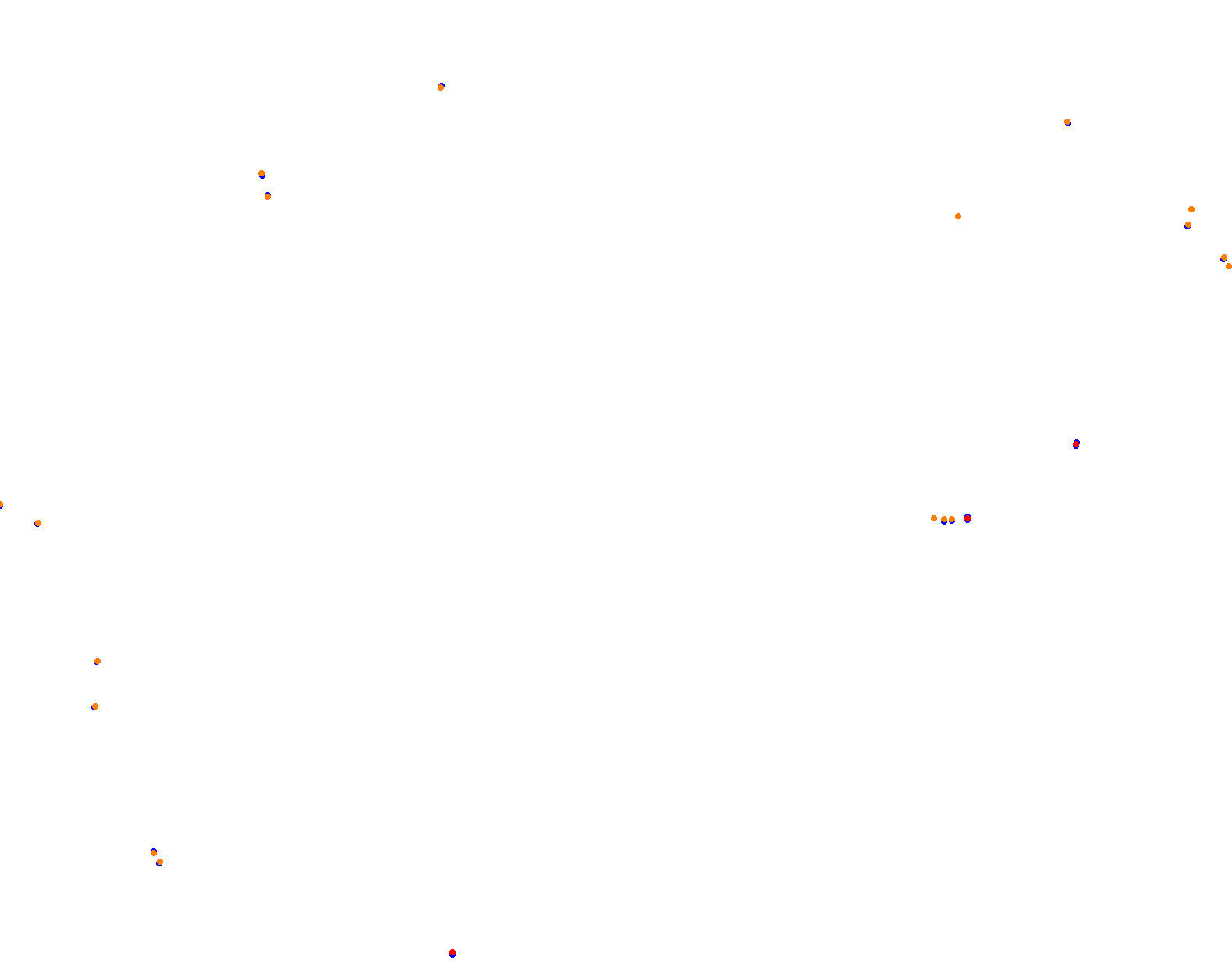 ks_nordschleife collisions