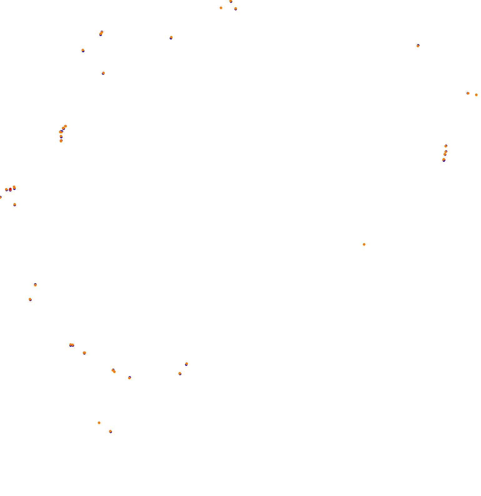 ks_nordschleife collisions