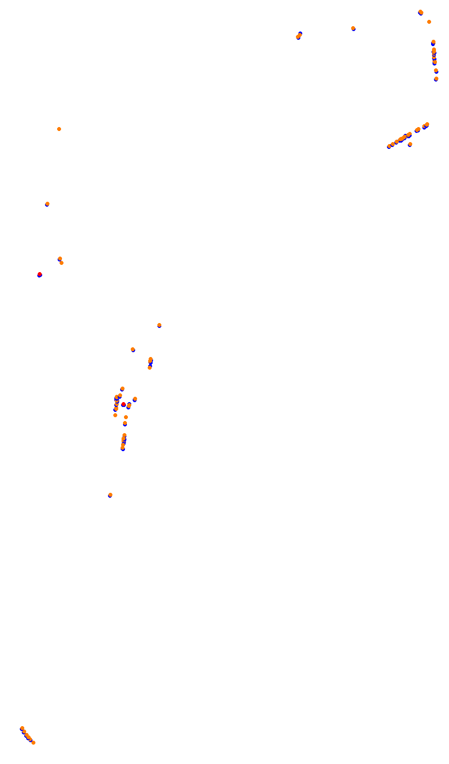 monza collisions