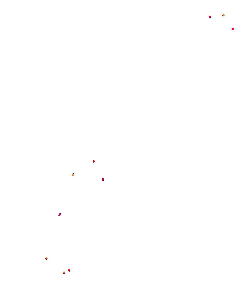 ks_barcelona collisions