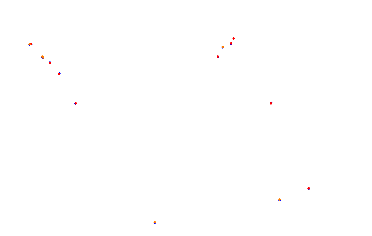 ks_red_bull_ring collisions