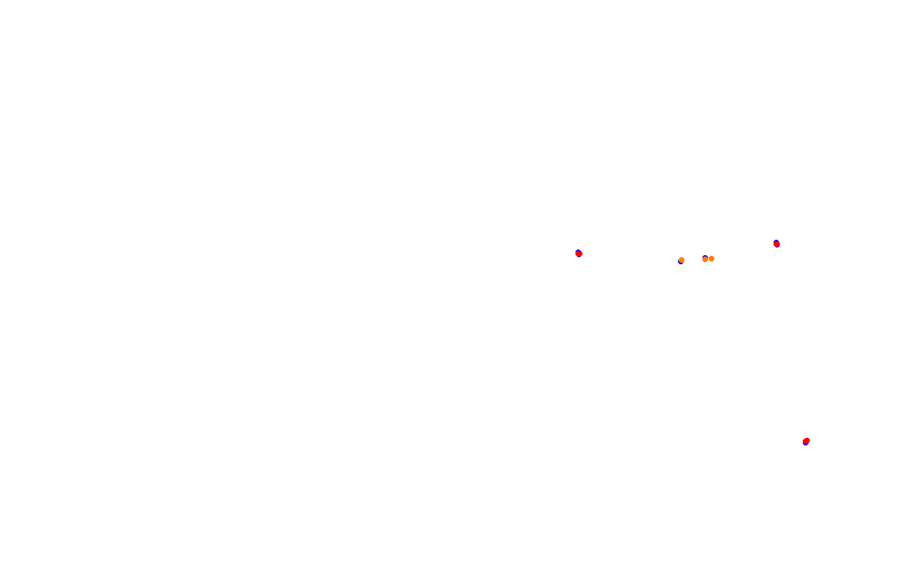 ks_red_bull_ring collisions