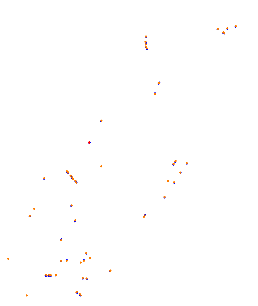 ks_barcelona collisions