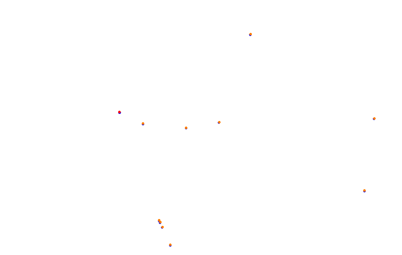 ks_red_bull_ring collisions