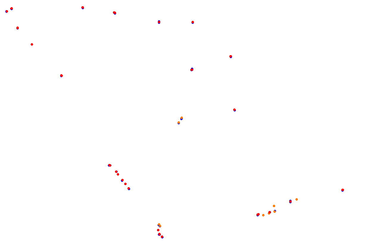 ks_red_bull_ring collisions