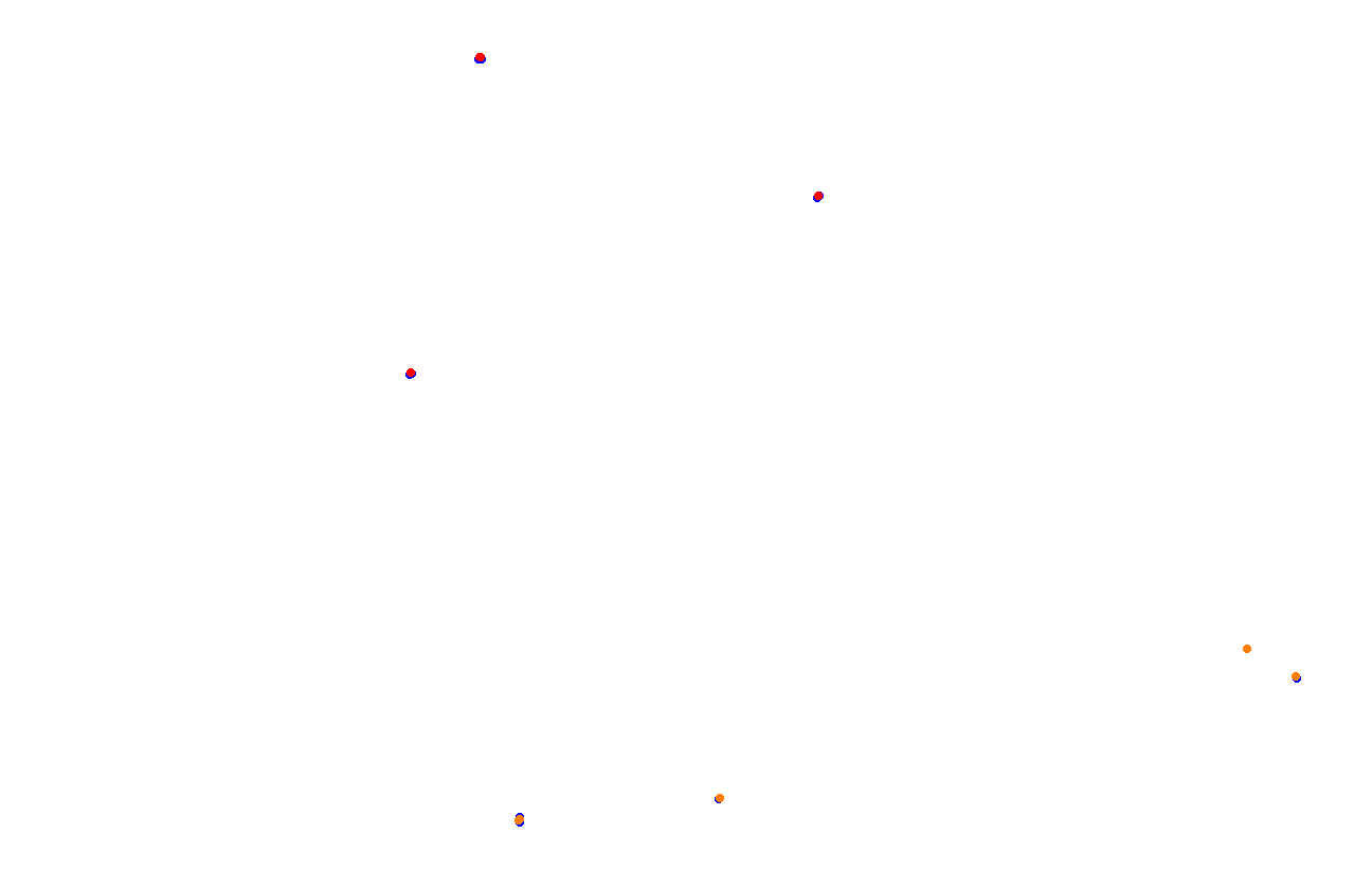 ks_red_bull_ring collisions