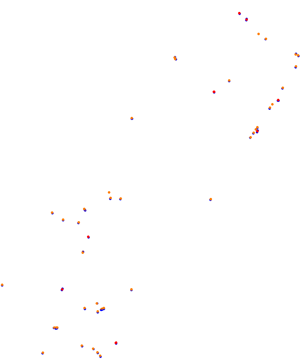 ks_barcelona collisions