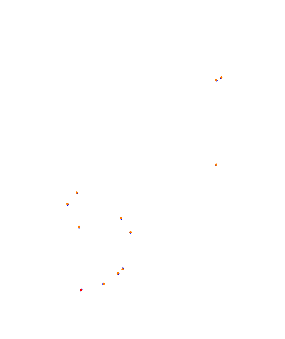 ks_barcelona collisions