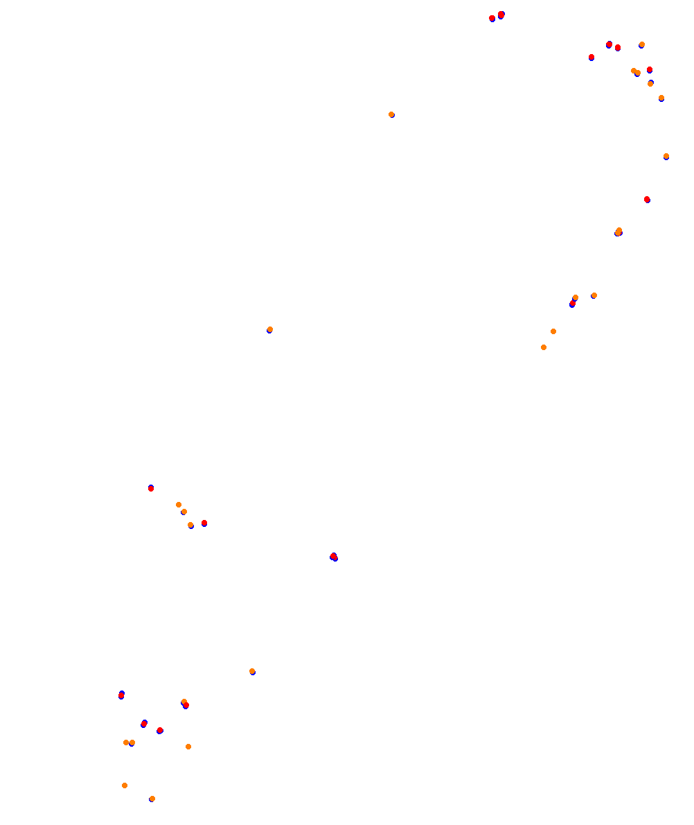ks_barcelona collisions
