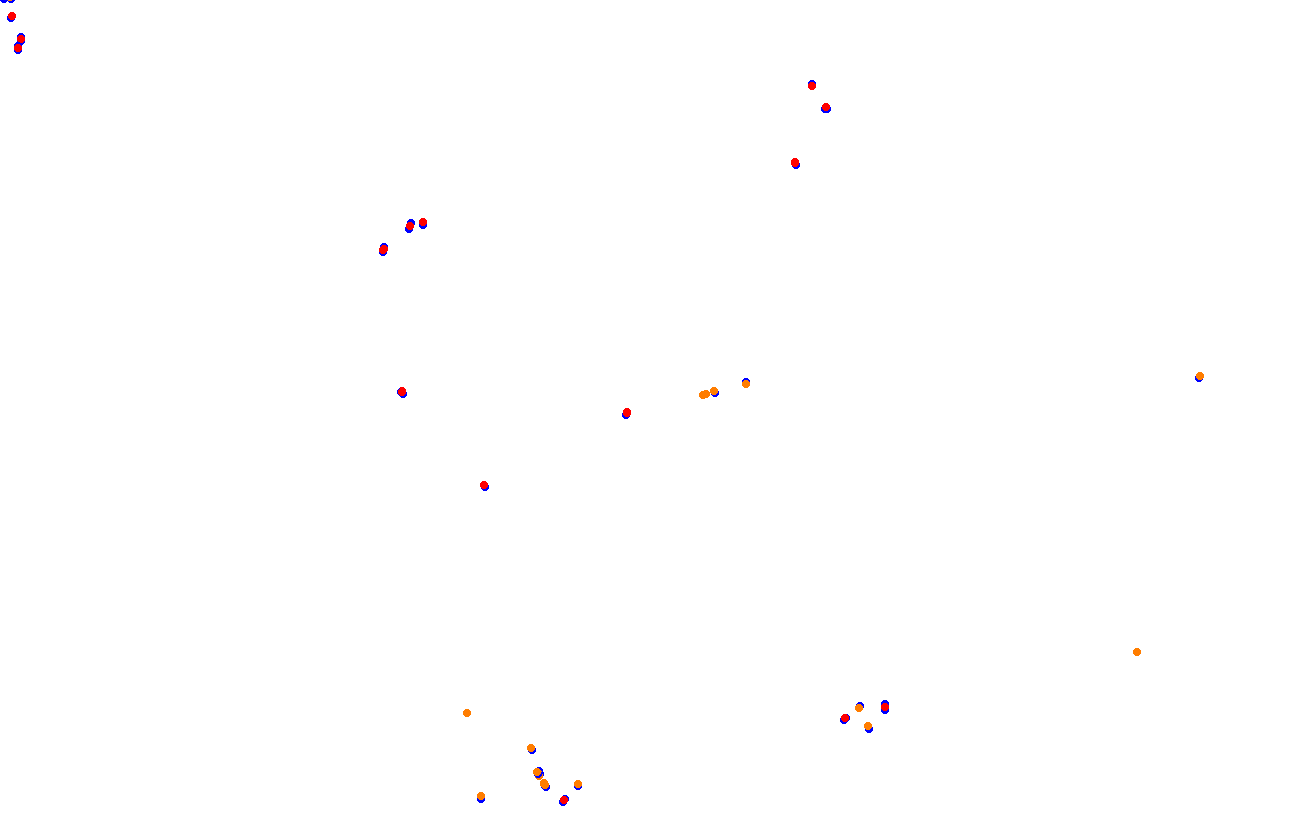 ks_red_bull_ring collisions