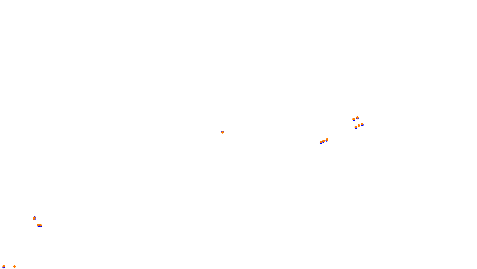 imola collisions
